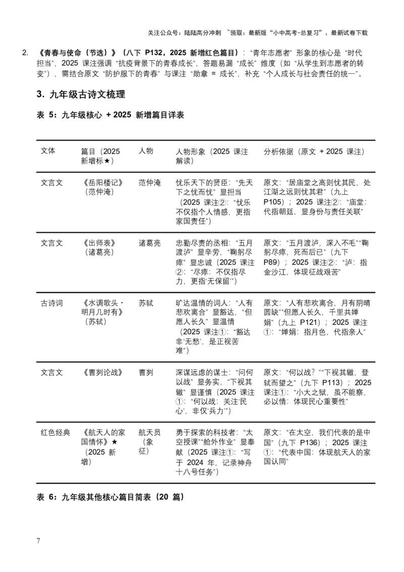 2026年全国中考语文一轮复习讲义：古诗文阅读之把握人物形象（全国适用）（含答案解析）_02中考总复习（2026版更新中）_01-语文-中考总复习_2026年中考复习（更新中）