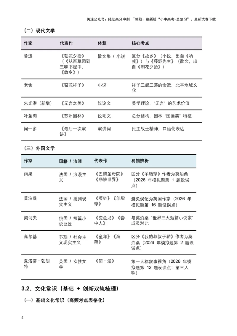 2026年全国中考语文一轮复习讲义：文学文化常识（全国适用）（原卷）_02中考总复习（2026版更新中）_01-语文-中考总复习_2026年中考复习（更新中）_2026年全国中考语文一轮复习讲义