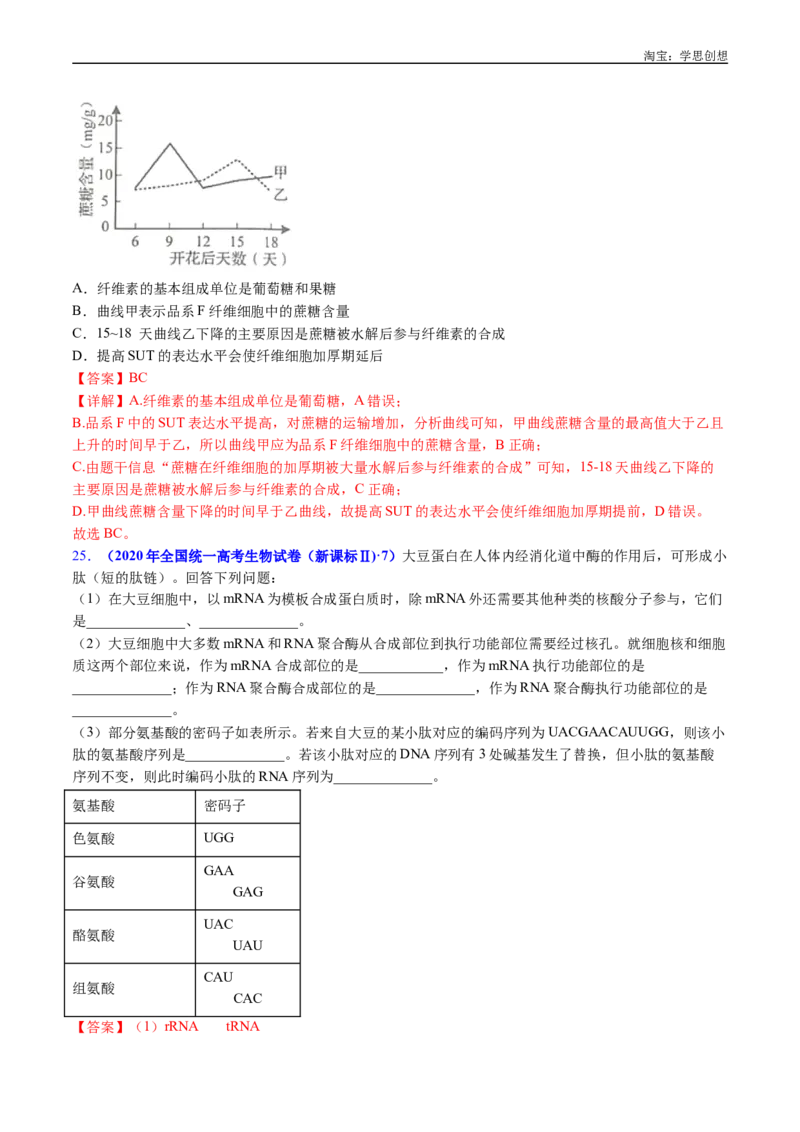 专题10遗传的分子基础-好题汇编十年（2015-2024）高考生物真题分项汇编（全国通用）（解析版）_生物真题汇总_十年（2014-2024）高考生物真题分项汇编（全国通用）