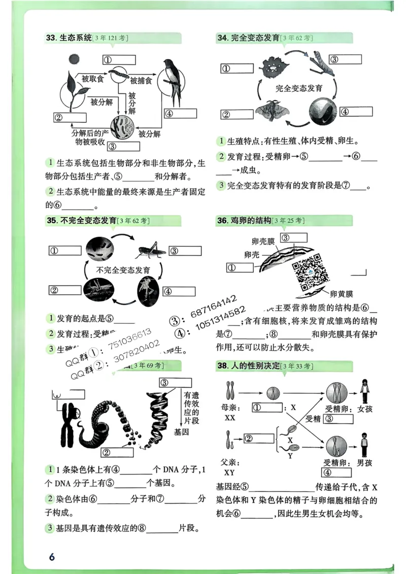 生物高频考点考前突破_万唯中考《初中中考训练方案&middot;2026版(全九科)》