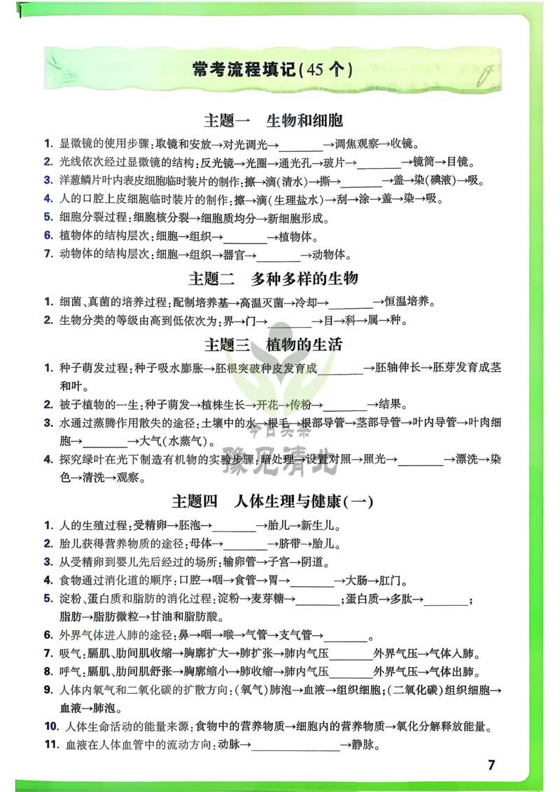 生物高频考点考前突破_万唯中考《初中中考训练方案&middot;2026版(全九科)》