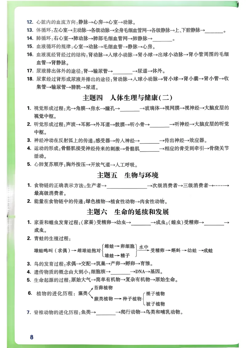 生物高频考点考前突破_万唯中考《初中中考训练方案&middot;2026版(全九科)》