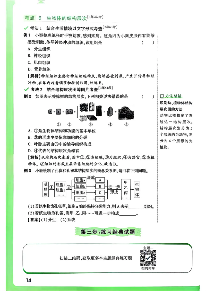 生物高频考点考前突破_万唯中考《初中中考训练方案&middot;2026版(全九科)》