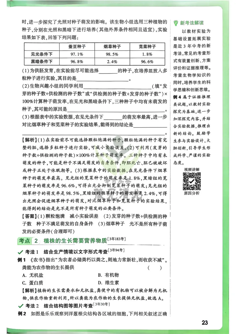生物高频考点考前突破_万唯中考《初中中考训练方案&middot;2026版(全九科)》