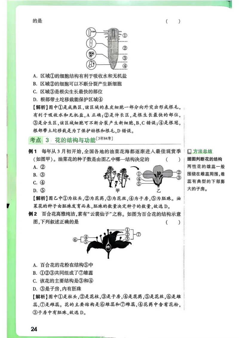 生物高频考点考前突破_万唯中考《初中中考训练方案&middot;2026版(全九科)》