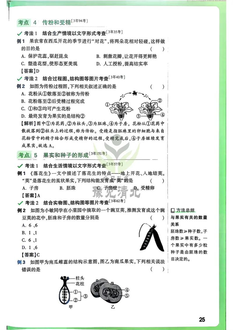 生物高频考点考前突破_万唯中考《初中中考训练方案&middot;2026版(全九科)》