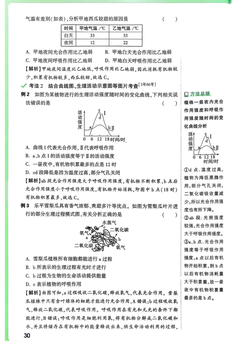 生物高频考点考前突破_万唯中考《初中中考训练方案&middot;2026版(全九科)》