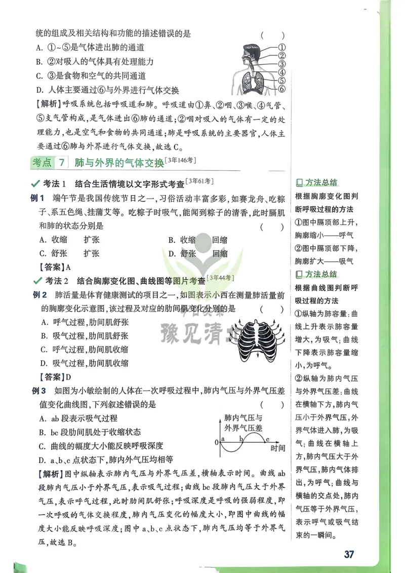生物高频考点考前突破_万唯中考《初中中考训练方案&middot;2026版(全九科)》