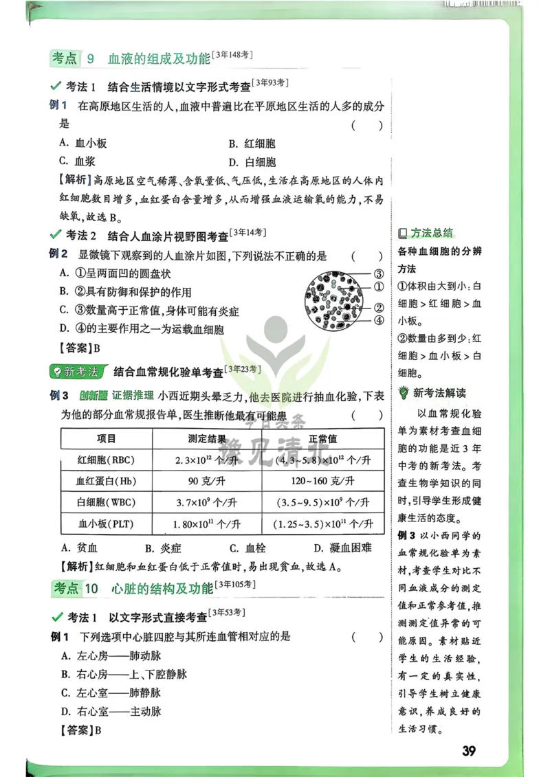 生物高频考点考前突破_万唯中考《初中中考训练方案&middot;2026版(全九科)》