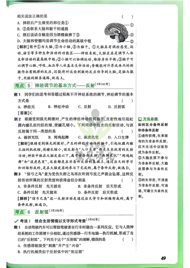 生物高频考点考前突破_万唯中考《初中中考训练方案&middot;2026版(全九科)》