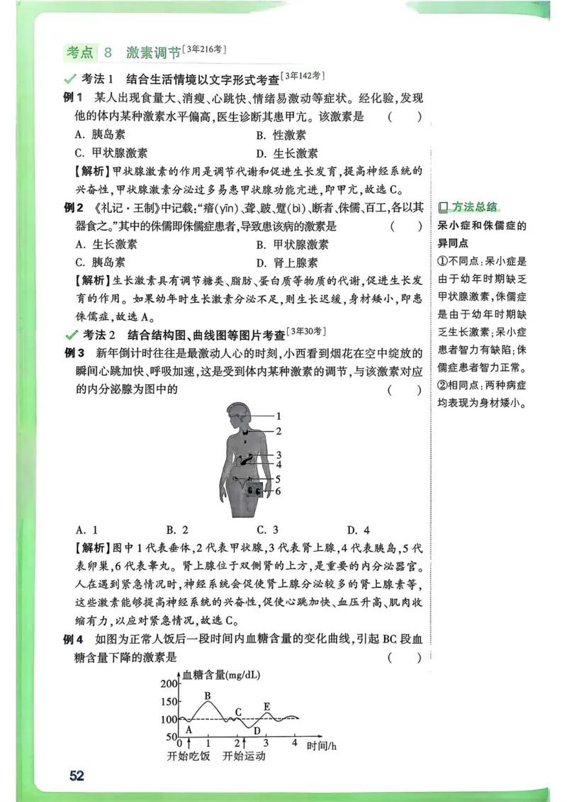 生物高频考点考前突破_万唯中考《初中中考训练方案&middot;2026版(全九科)》