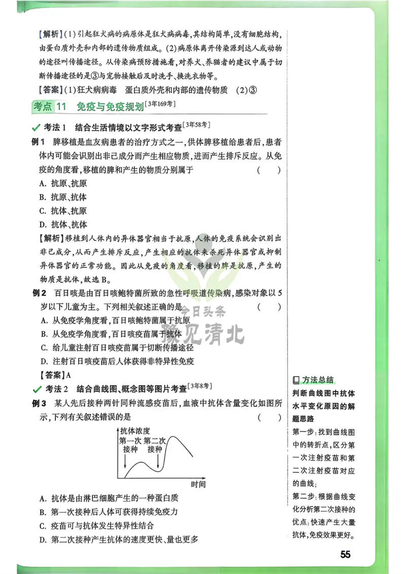 生物高频考点考前突破_万唯中考《初中中考训练方案&middot;2026版(全九科)》