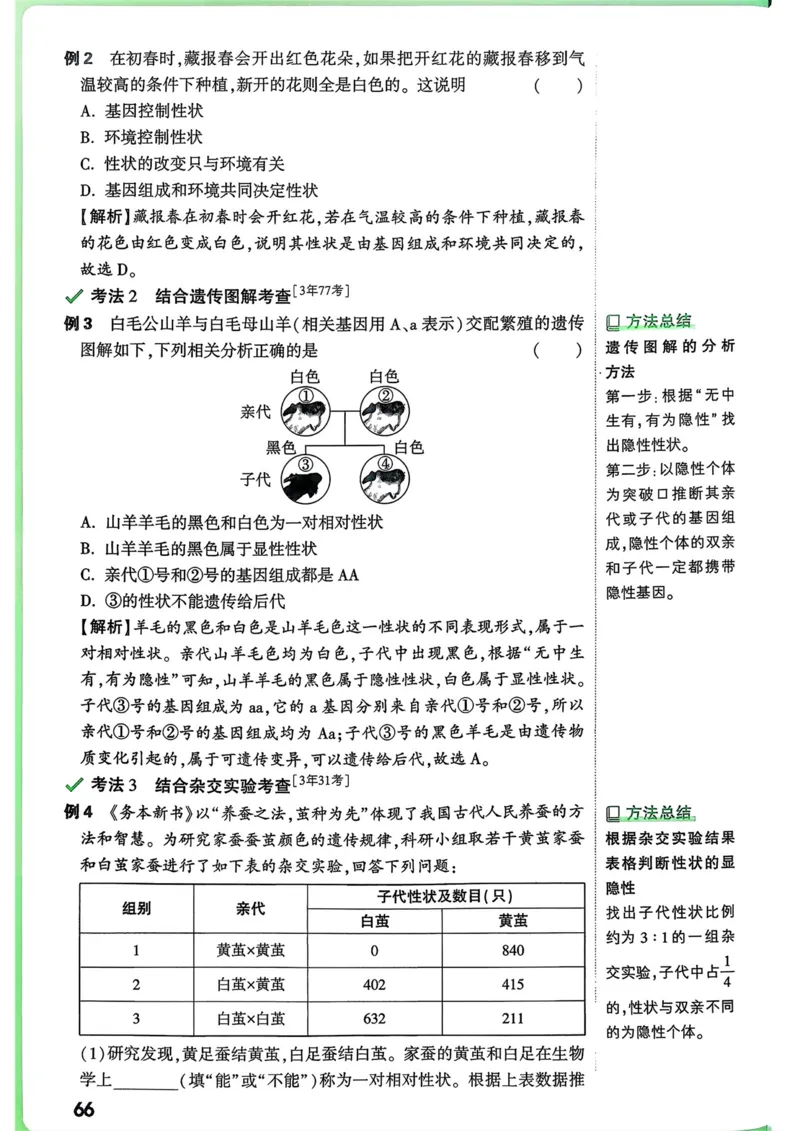 生物高频考点考前突破_万唯中考《初中中考训练方案&middot;2026版(全九科)》