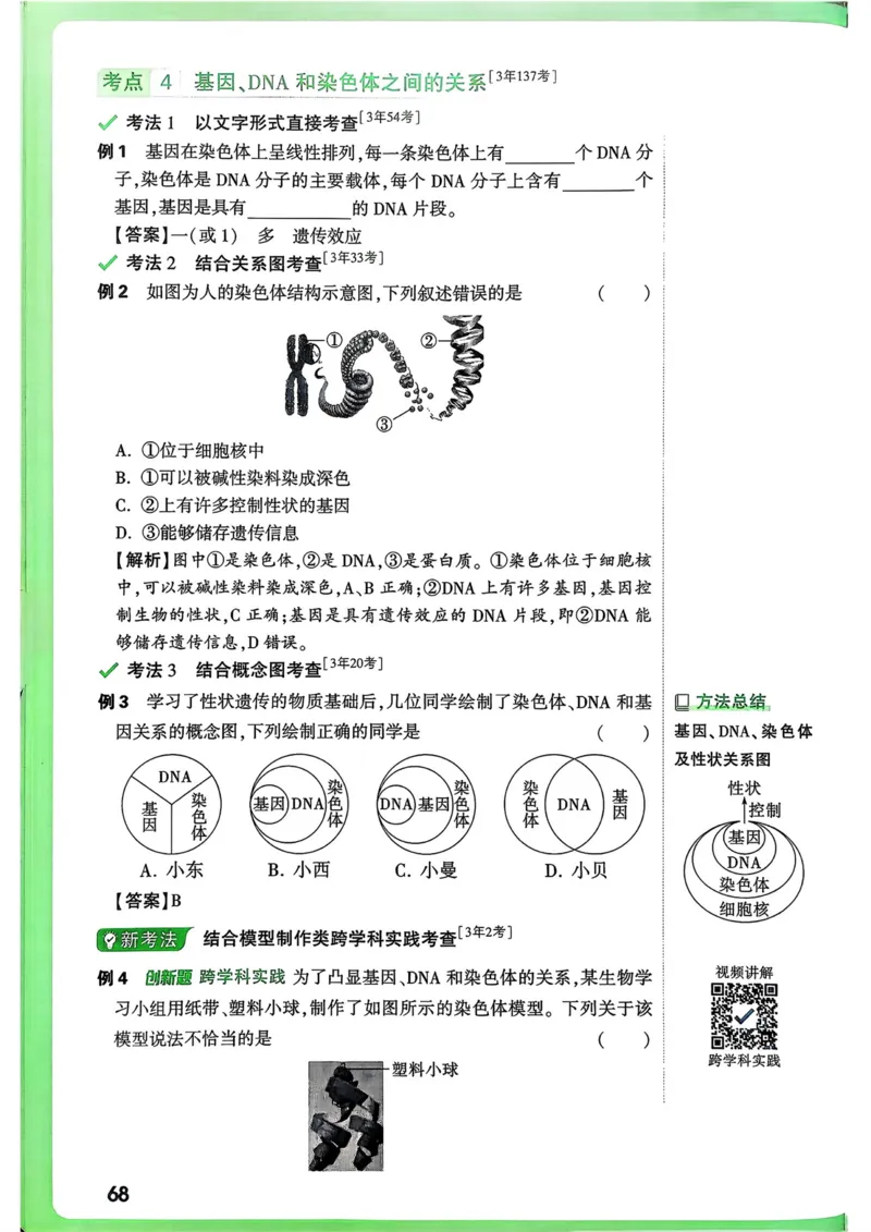 生物高频考点考前突破_万唯中考《初中中考训练方案&middot;2026版(全九科)》
