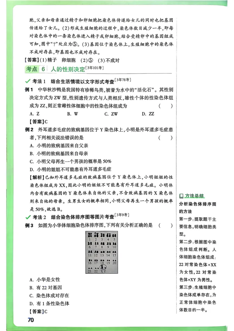 生物高频考点考前突破_万唯中考《初中中考训练方案&middot;2026版(全九科)》