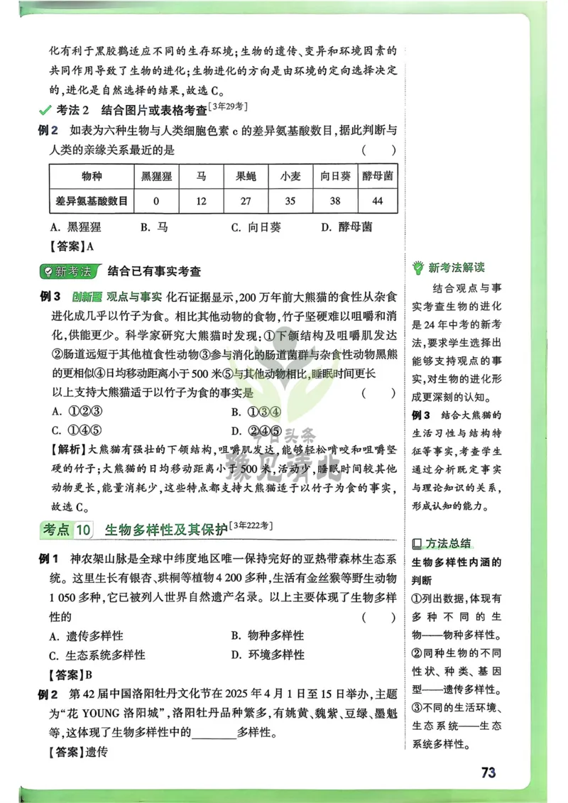 生物高频考点考前突破_万唯中考《初中中考训练方案&middot;2026版(全九科)》