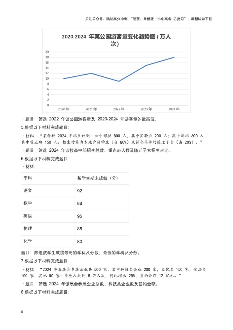 2026年全国中考语文一轮复习讲义：非连续文本（信息的筛选、辨析、概括）（全国适用）(含答案解析）_02中考总复习（2026版更新中）_01-语文-中考总复习_2026年中考复习（更新中）