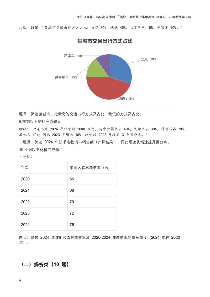 2026年全国中考语文一轮复习讲义：非连续文本（信息的筛选、辨析、概括）（全国适用）(含答案解析）_02中考总复习（2026版更新中）_01-语文-中考总复习_2026年中考复习（更新中）
