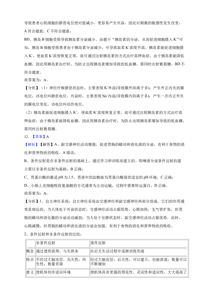 专题16神经调节（答案解析）_生物真题汇总_&radic;近三年（2023-2025）高考生物真题分专项精编_答案解析