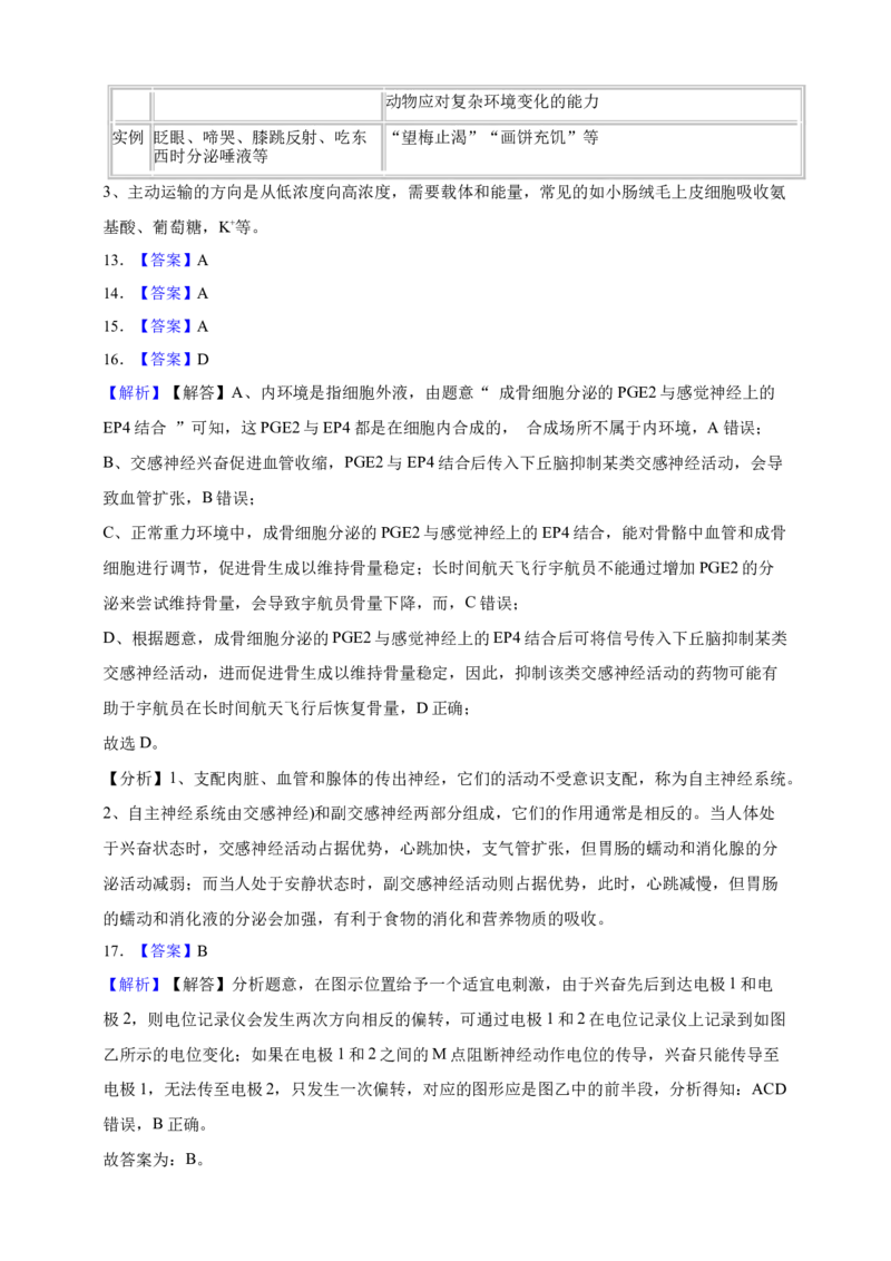 专题16神经调节（答案解析）_生物真题汇总_&radic;近三年（2023-2025）高考生物真题分专项精编_答案解析