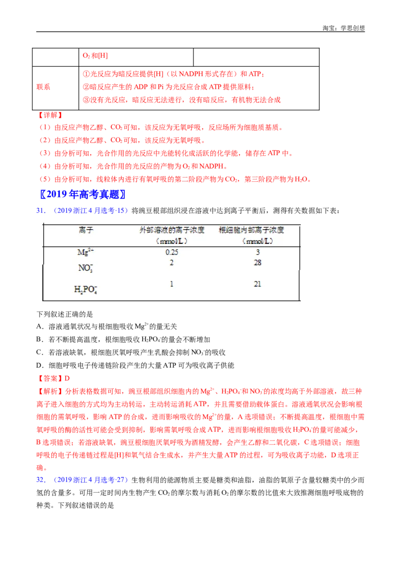 专题05细胞呼吸-好题汇编十年（2015-2024）高考生物真题分类汇编（全国通用）（解析版）_生物真题汇总_十年（2014-2024）高考生物真题分项汇编（全国通用）