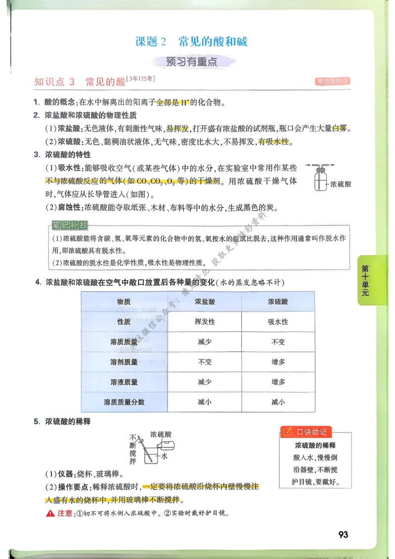 化学高频考点考前突破_万唯中考《初中中考训练方案&middot;2026版(全九科)》