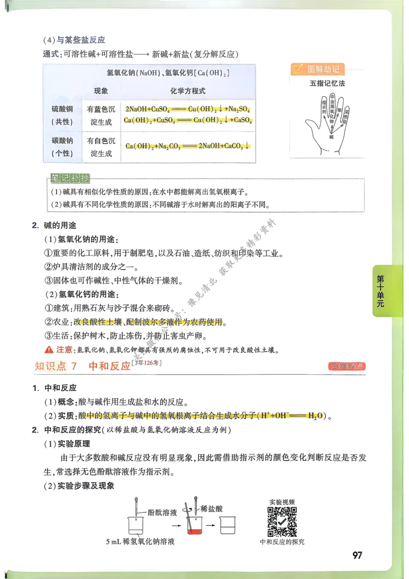 化学高频考点考前突破_万唯中考《初中中考训练方案&middot;2026版(全九科)》