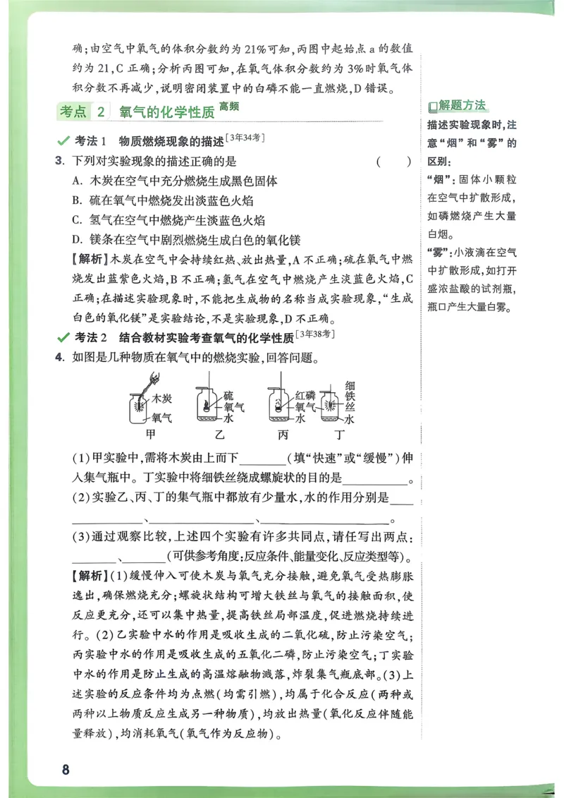 化学高频考点考前突破_万唯中考《初中中考训练方案&middot;2026版(全九科)》