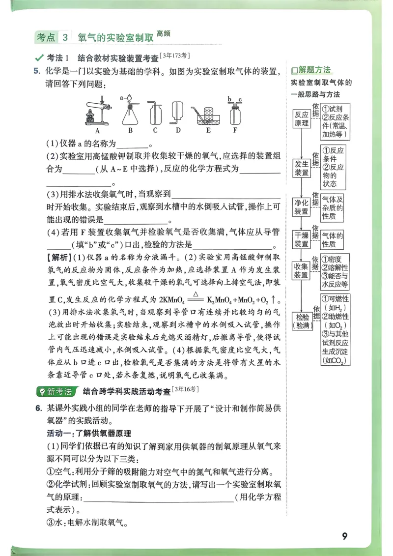 化学高频考点考前突破_万唯中考《初中中考训练方案&middot;2026版(全九科)》