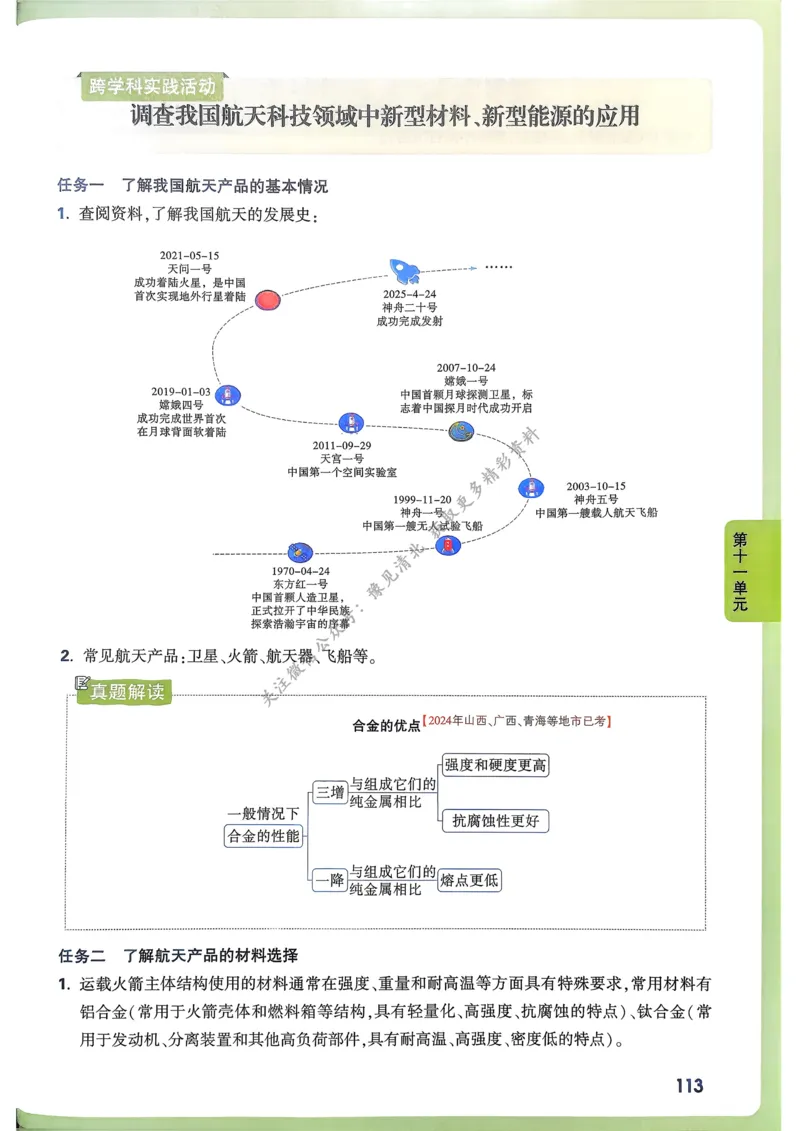 化学高频考点考前突破_万唯中考《初中中考训练方案&middot;2026版(全九科)》