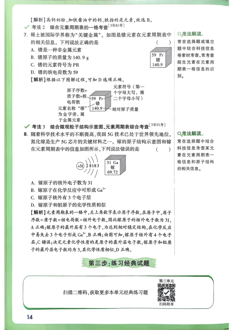 化学高频考点考前突破_万唯中考《初中中考训练方案&middot;2026版(全九科)》
