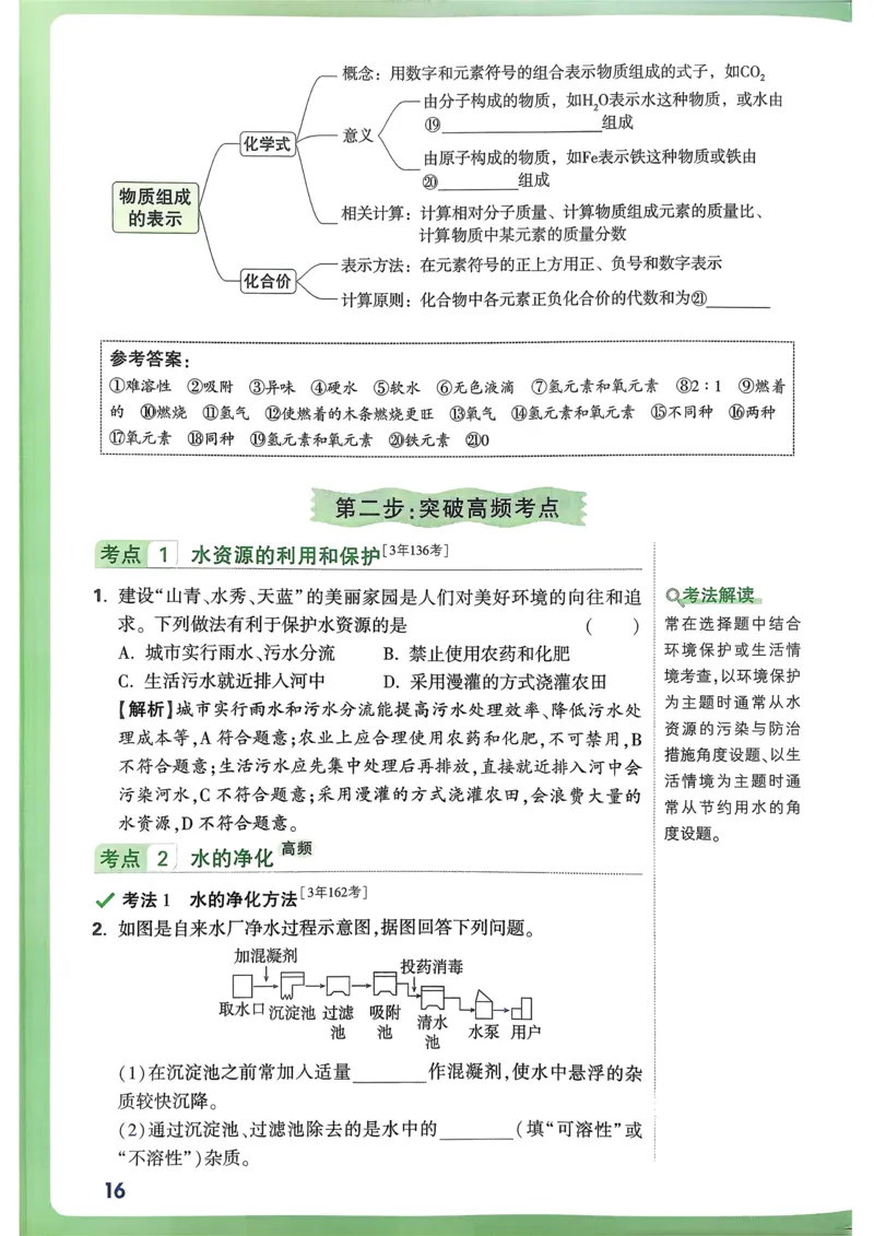 化学高频考点考前突破_万唯中考《初中中考训练方案&middot;2026版(全九科)》