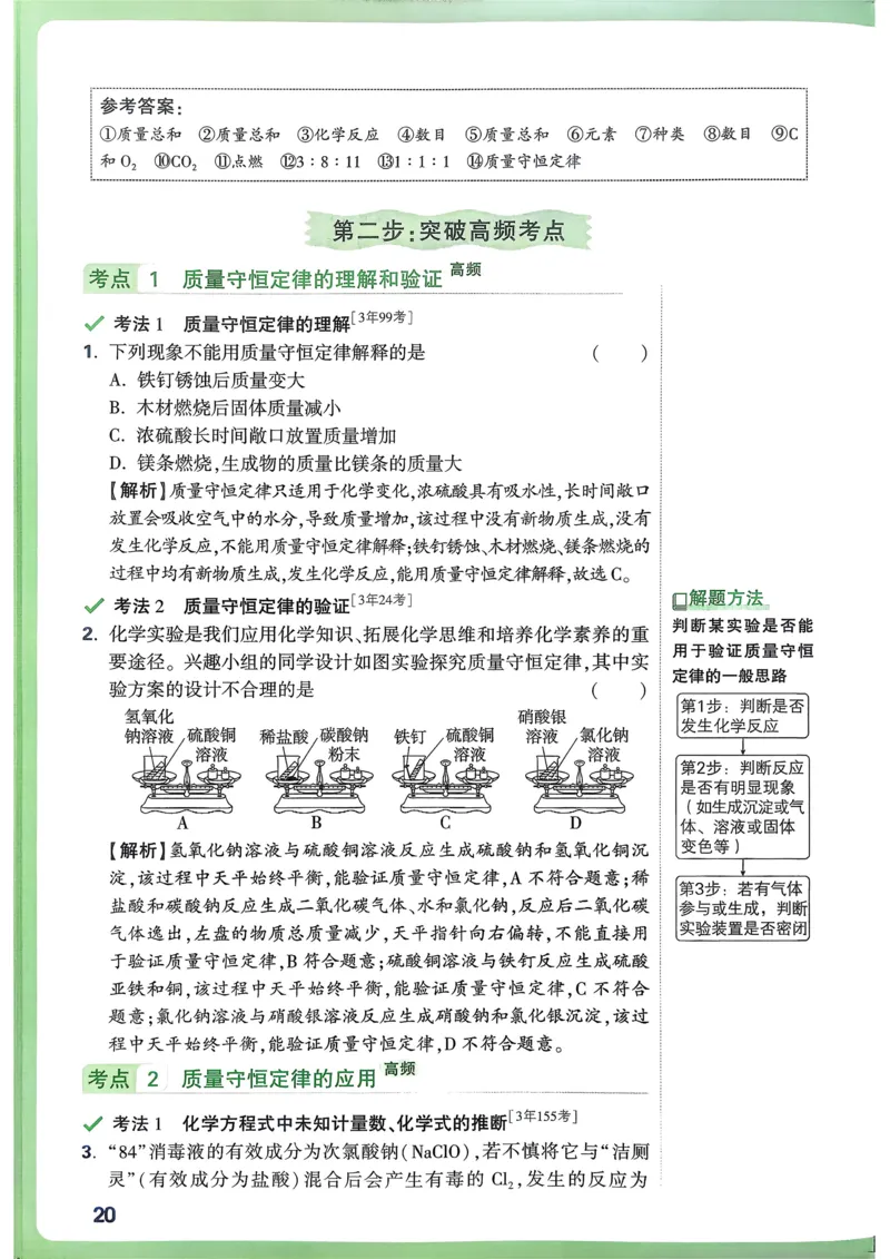 化学高频考点考前突破_万唯中考《初中中考训练方案&middot;2026版(全九科)》