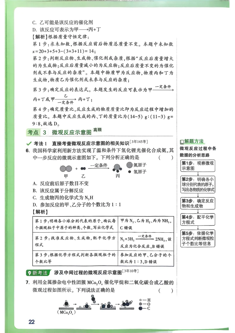 化学高频考点考前突破_万唯中考《初中中考训练方案&middot;2026版(全九科)》
