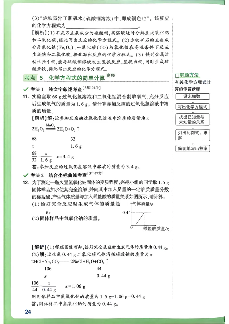化学高频考点考前突破_万唯中考《初中中考训练方案&middot;2026版(全九科)》