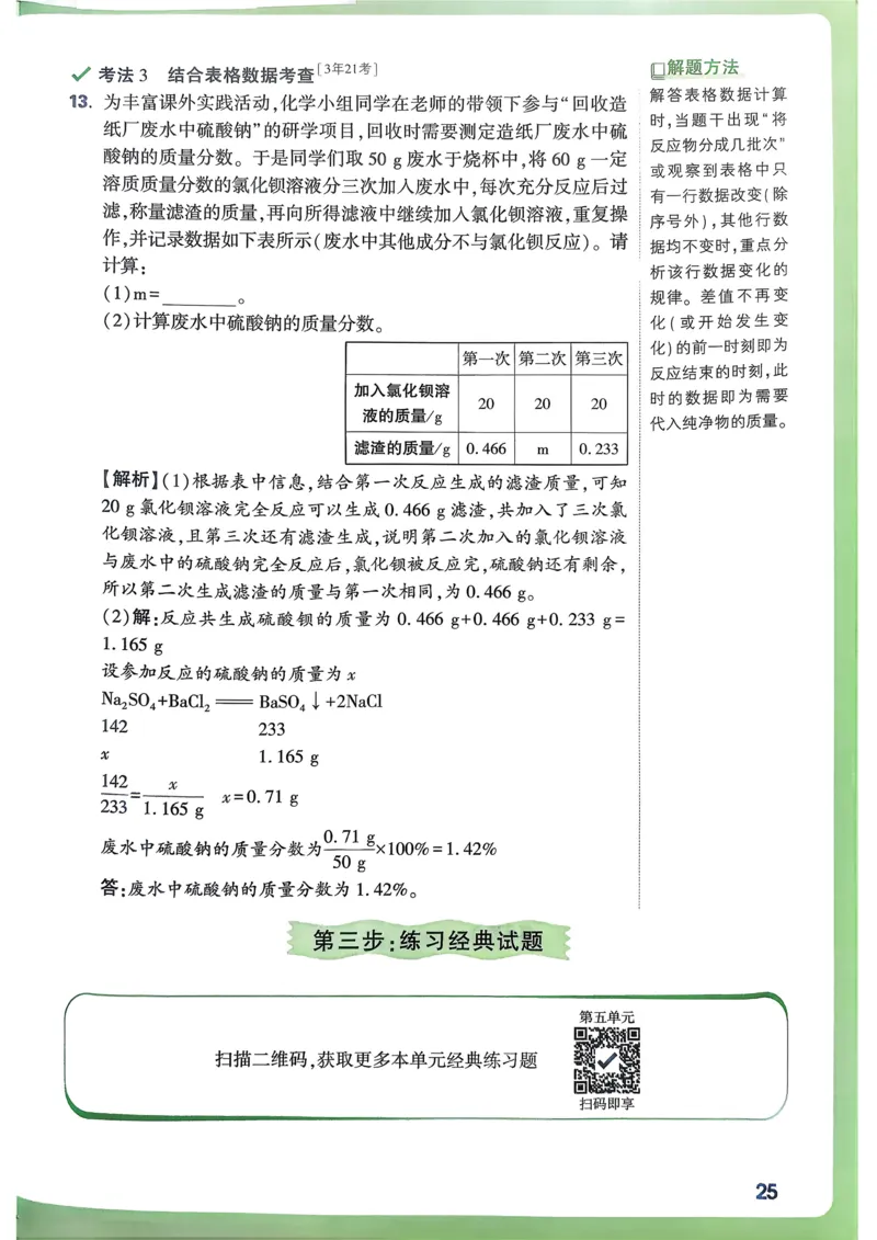化学高频考点考前突破_万唯中考《初中中考训练方案&middot;2026版(全九科)》