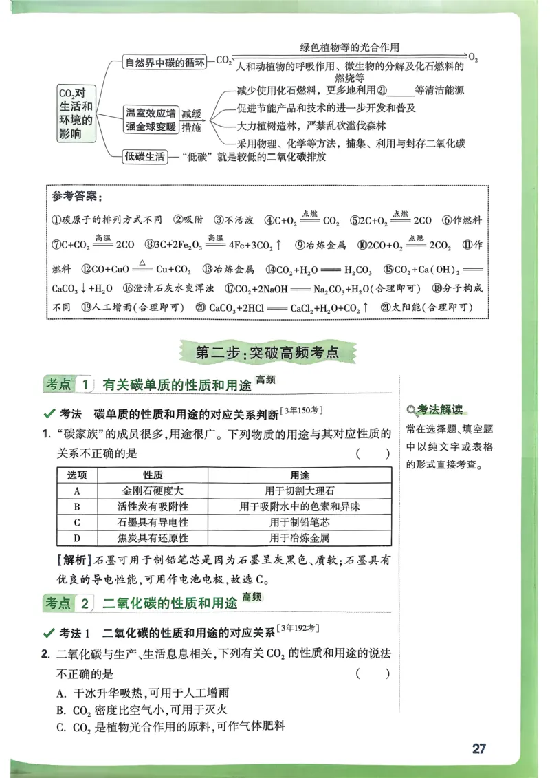 化学高频考点考前突破_万唯中考《初中中考训练方案&middot;2026版(全九科)》