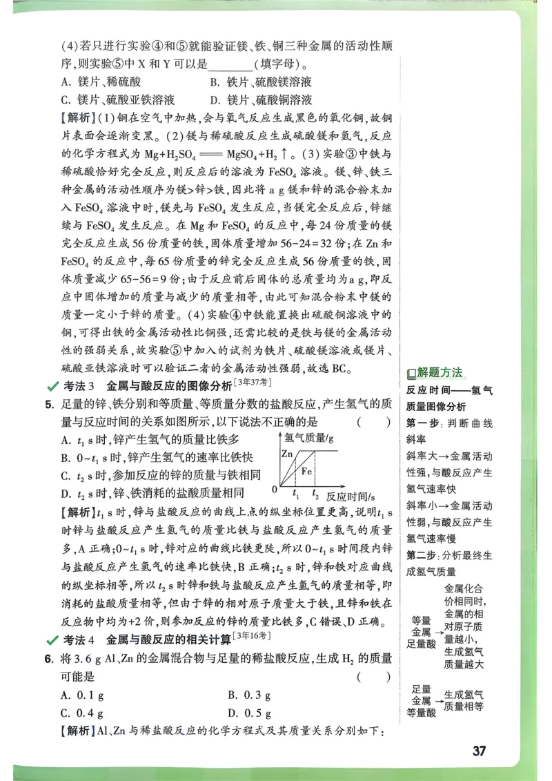 化学高频考点考前突破_万唯中考《初中中考训练方案&middot;2026版(全九科)》