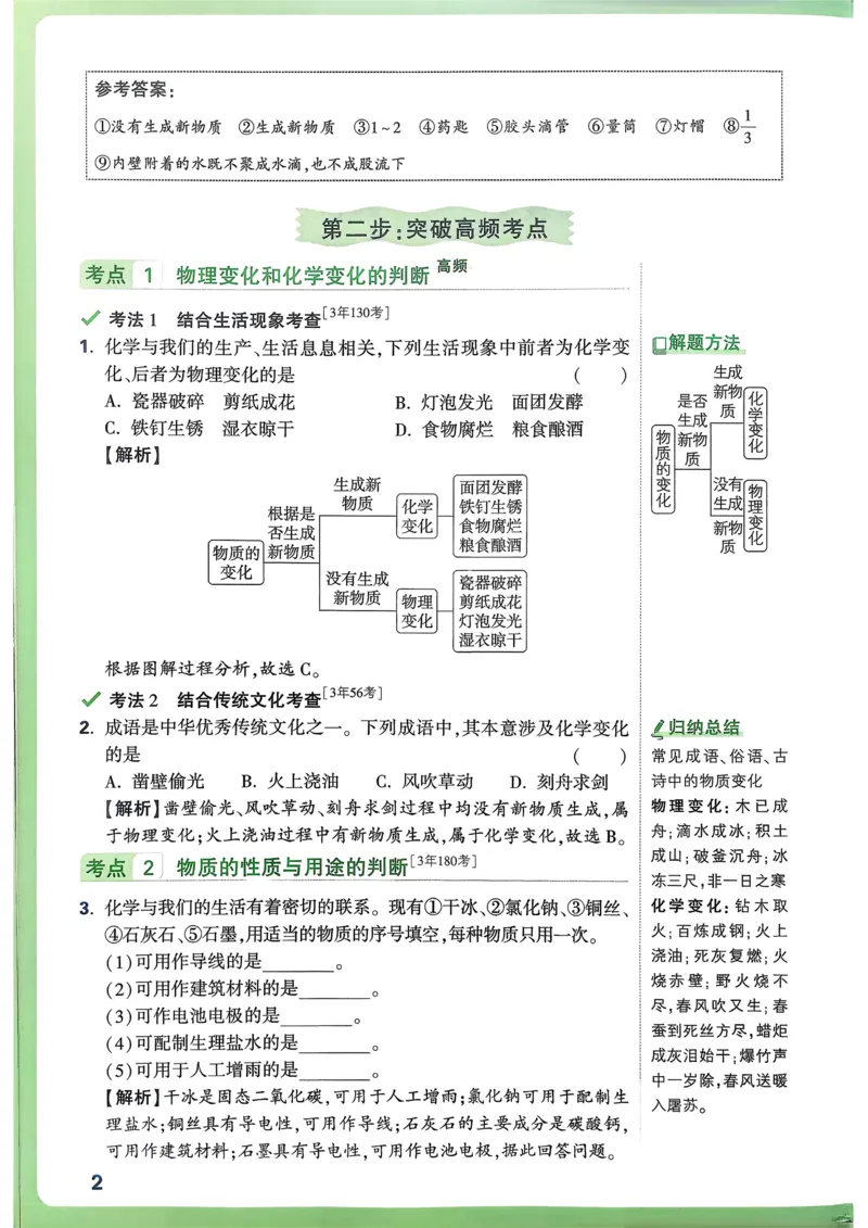 化学高频考点考前突破_万唯中考《初中中考训练方案&middot;2026版(全九科)》