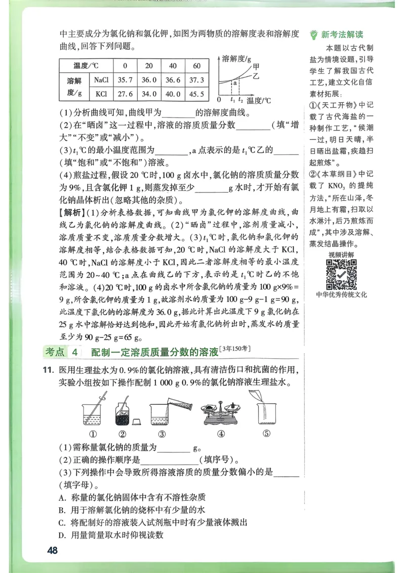 化学高频考点考前突破_万唯中考《初中中考训练方案&middot;2026版(全九科)》