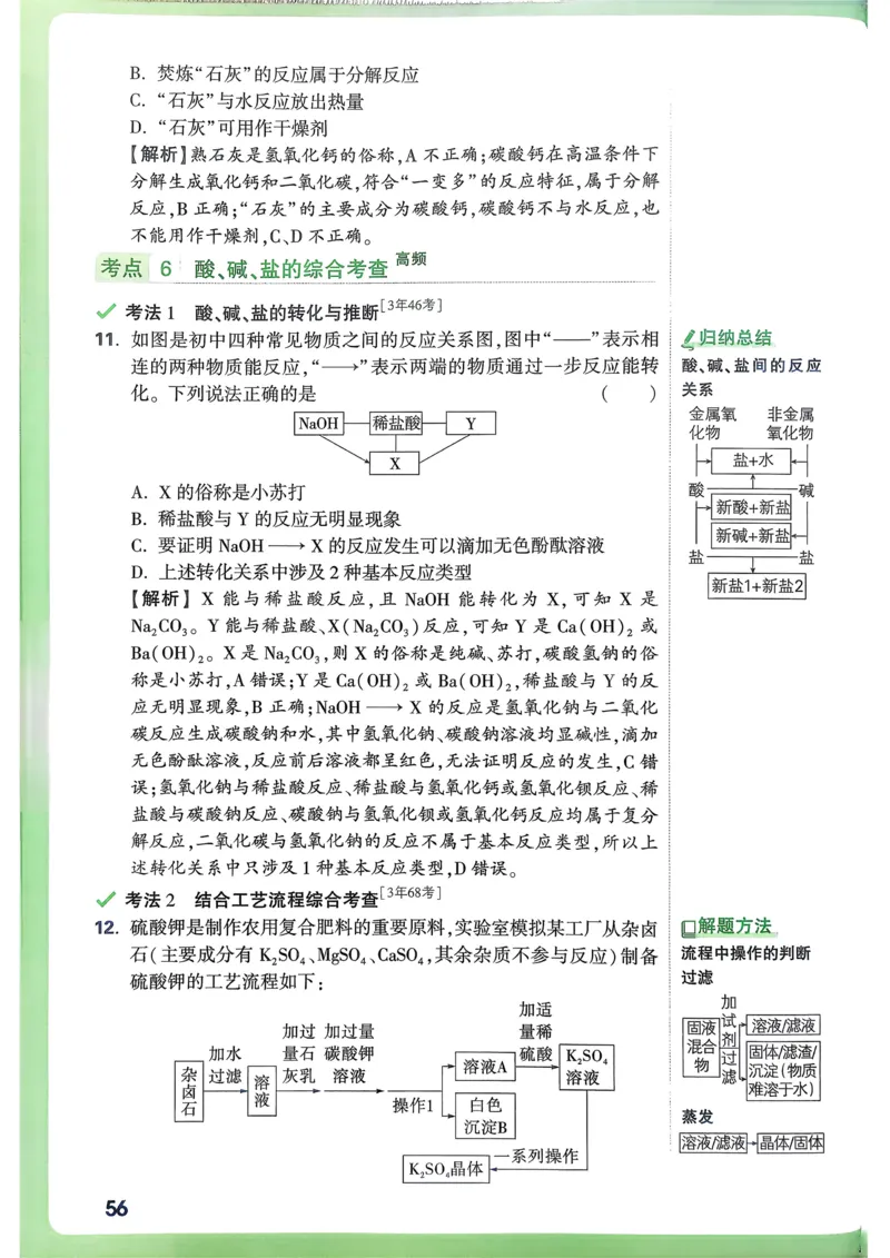 化学高频考点考前突破_万唯中考《初中中考训练方案&middot;2026版(全九科)》
