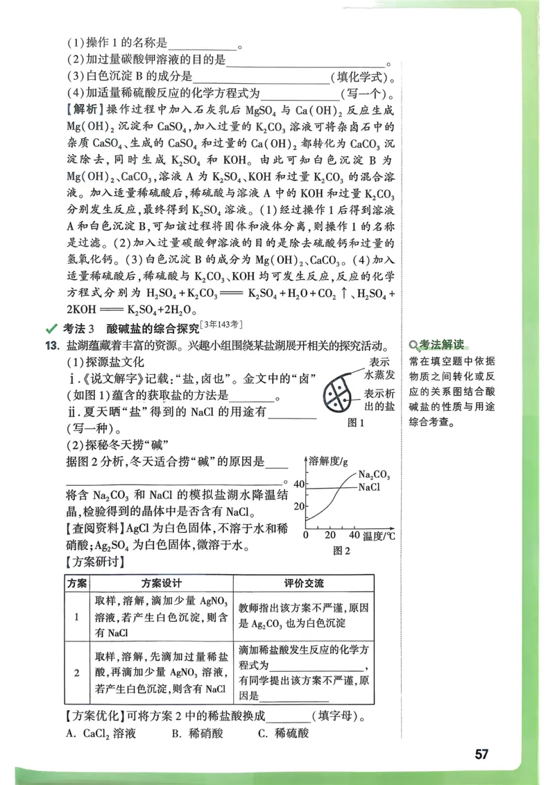 化学高频考点考前突破_万唯中考《初中中考训练方案&middot;2026版(全九科)》