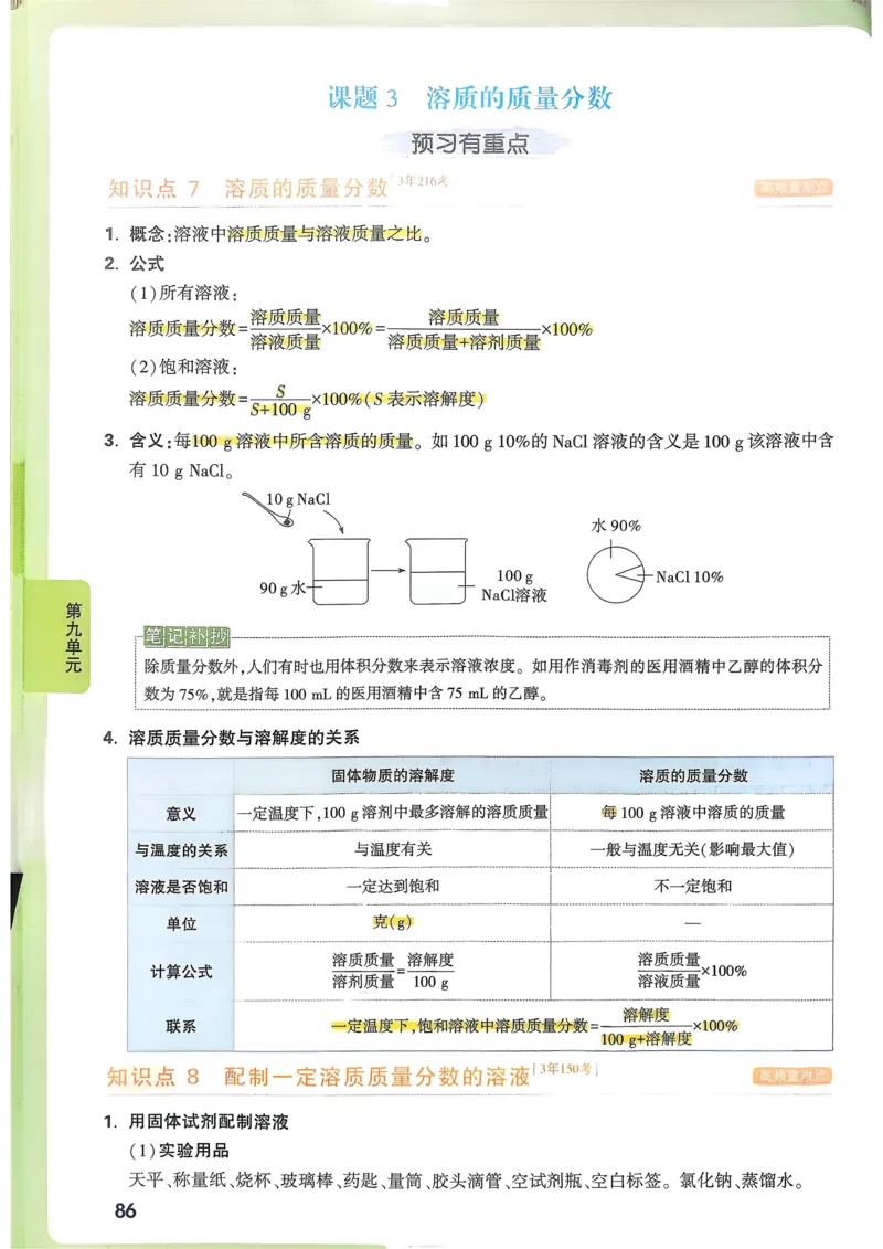 化学高频考点考前突破_万唯中考《初中中考训练方案&middot;2026版(全九科)》