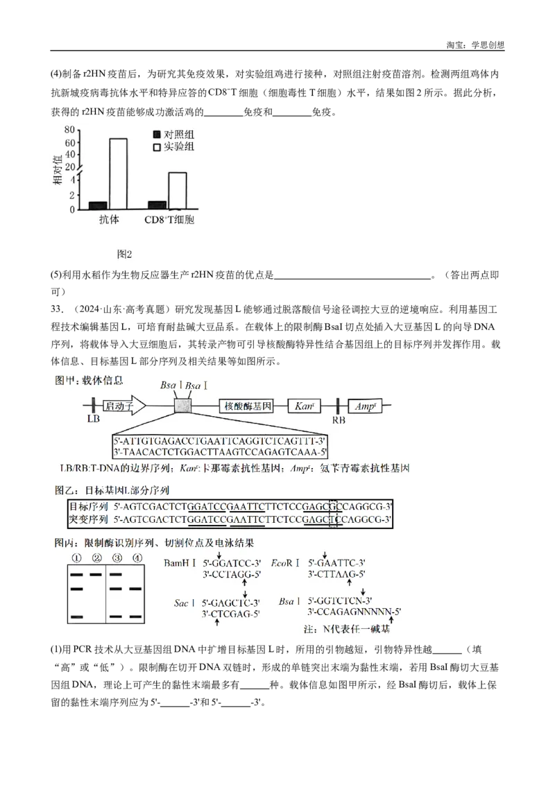专题25基因工程-好题汇编十年（2015-2024）高考生物真题分类汇编（全国通用）（原卷版）_生物真题汇总_十年（2014-2024）高考生物真题分项汇编（全国通用）