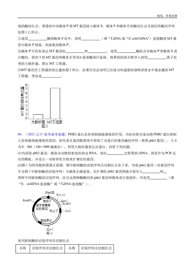专题25基因工程-好题汇编十年（2015-2024）高考生物真题分类汇编（全国通用）（原卷版）_生物真题汇总_十年（2014-2024）高考生物真题分项汇编（全国通用）