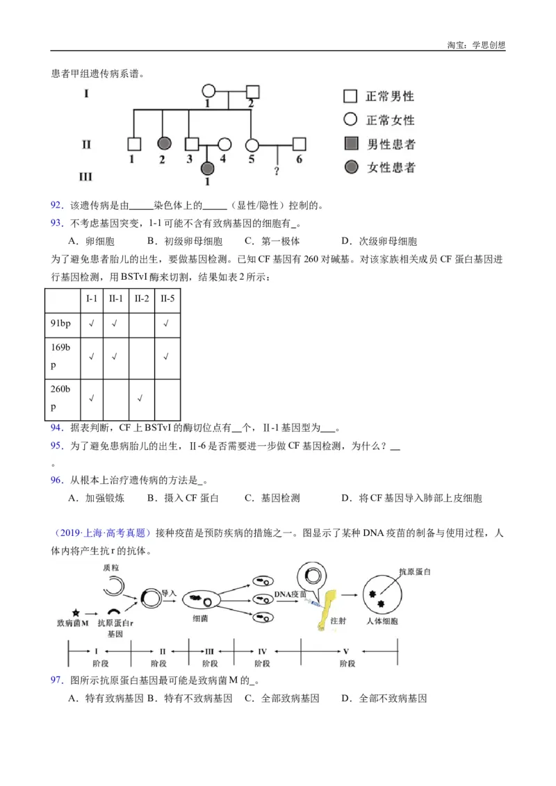 专题25基因工程-好题汇编十年（2015-2024）高考生物真题分类汇编（全国通用）（原卷版）_生物真题汇总_十年（2014-2024）高考生物真题分项汇编（全国通用）