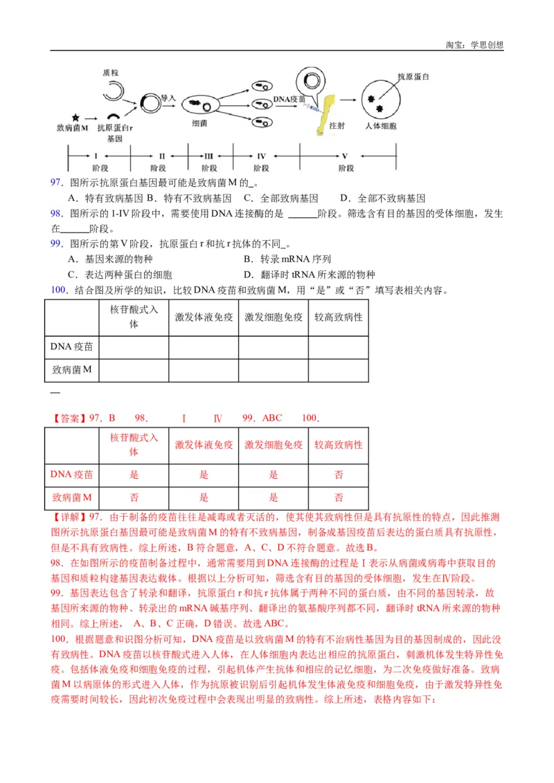 专题25基因工程-好题汇编十年（2015-2024）高考生物真题分类汇编（全国通用）（解析版）_生物真题汇总_十年（2014-2024）高考生物真题分项汇编（全国通用）
