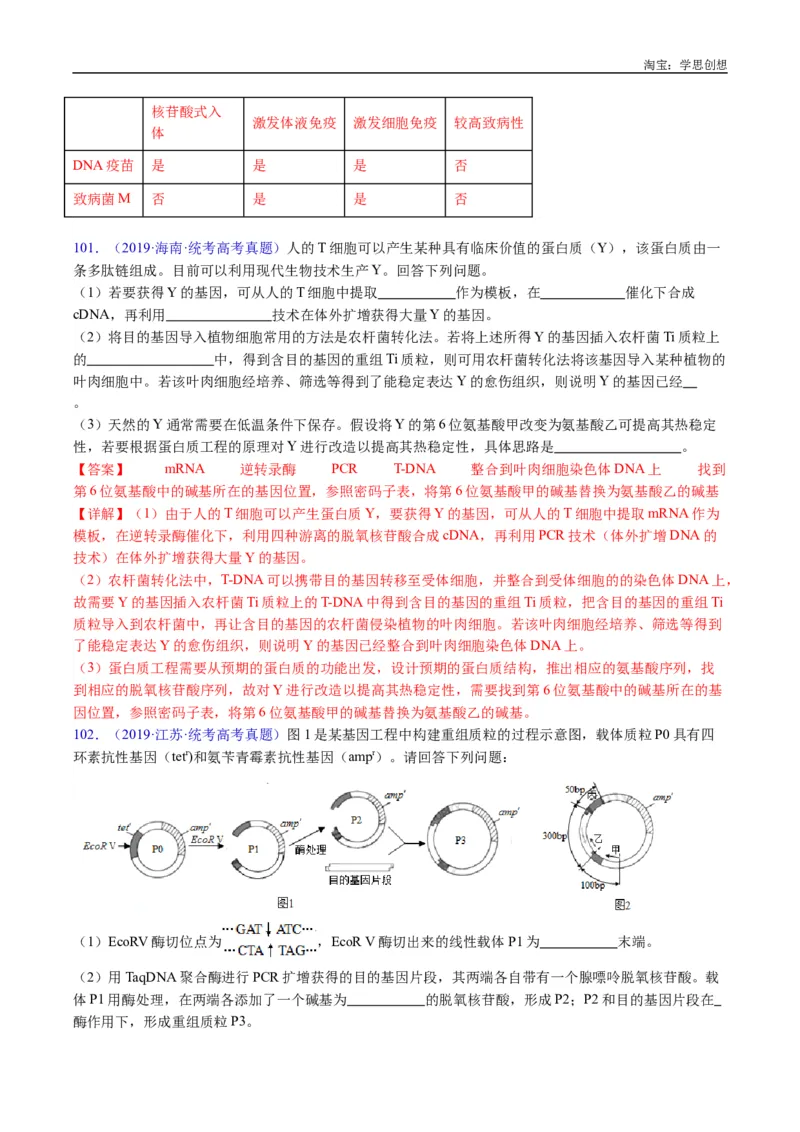 专题25基因工程-好题汇编十年（2015-2024）高考生物真题分类汇编（全国通用）（解析版）_生物真题汇总_十年（2014-2024）高考生物真题分项汇编（全国通用）
