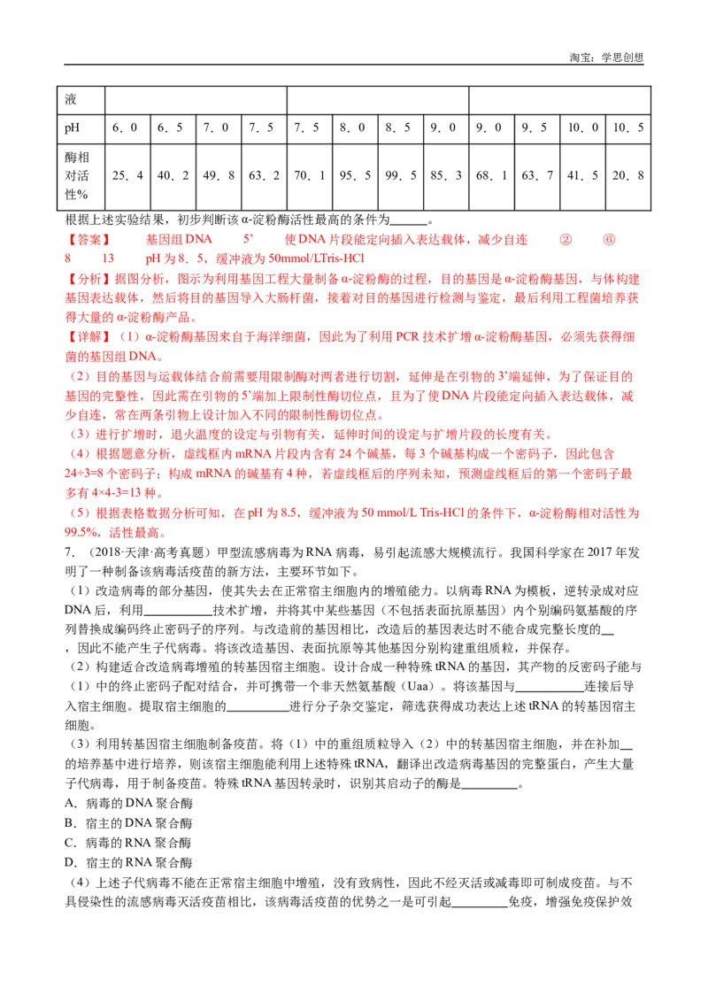 专题25基因工程-好题汇编十年（2015-2024）高考生物真题分类汇编（全国通用）（解析版）_生物真题汇总_十年（2014-2024）高考生物真题分项汇编（全国通用）