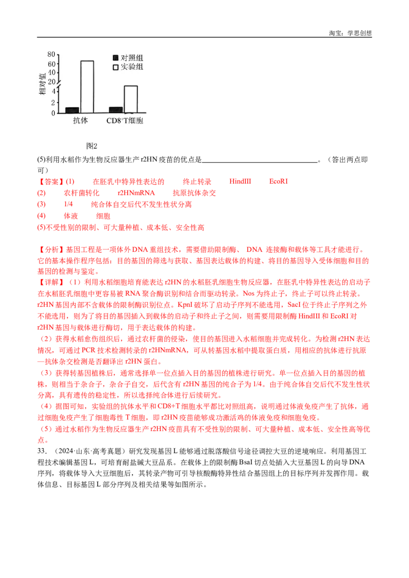 专题25基因工程-好题汇编十年（2015-2024）高考生物真题分类汇编（全国通用）（解析版）_生物真题汇总_十年（2014-2024）高考生物真题分项汇编（全国通用）